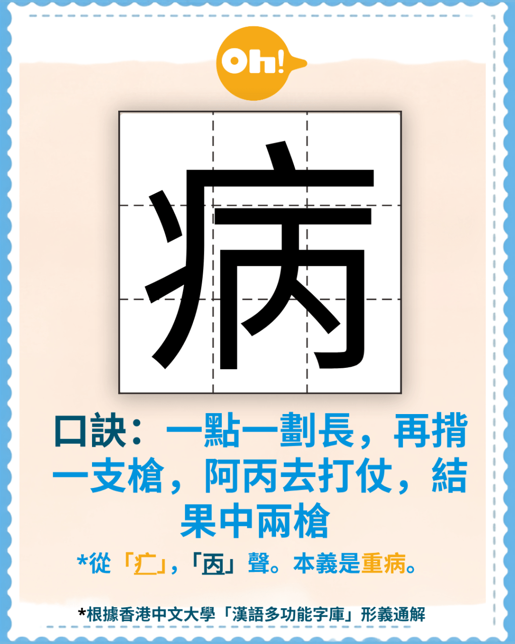 病的「识字口诀」:一点一划长,再揹一支枪,阿丙去打仗,结果中两枪(《Oh!爸妈》制图) 病的「识字口诀」:一点一划长,再揹一支枪,阿丙去打仗,结果中两枪(《Oh!爸妈》制图)