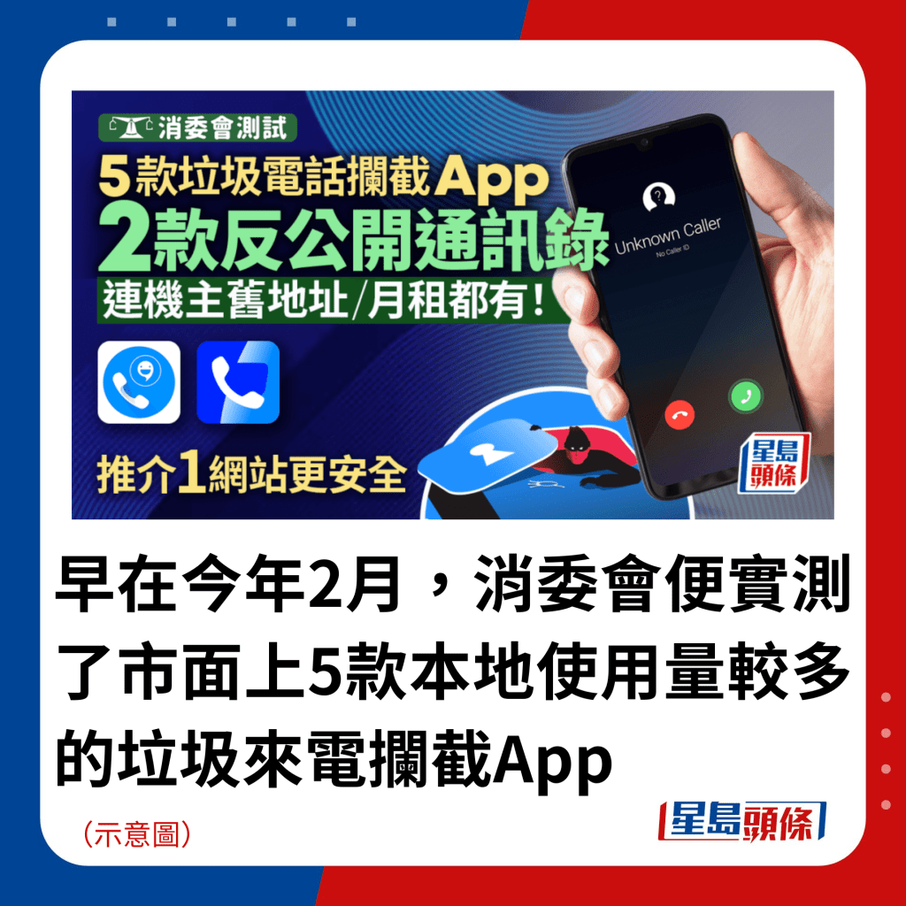 早在今年2月，消委会便实测了市面上5款本地使用量较多的垃圾来电拦截App