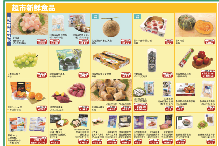 包括各款零食、个人护理用品