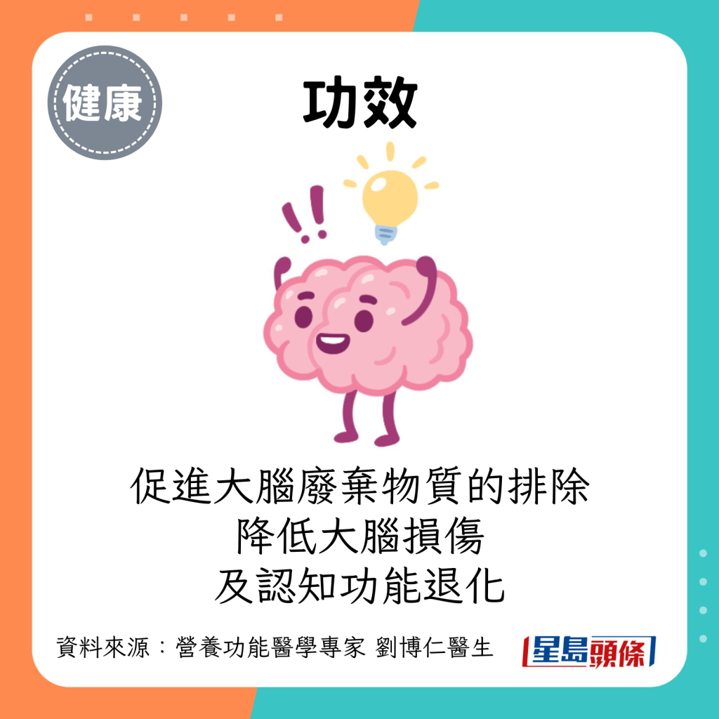 功效：促進大腦廢棄物質的排除，降低大腦損傷以及認知功能退化。