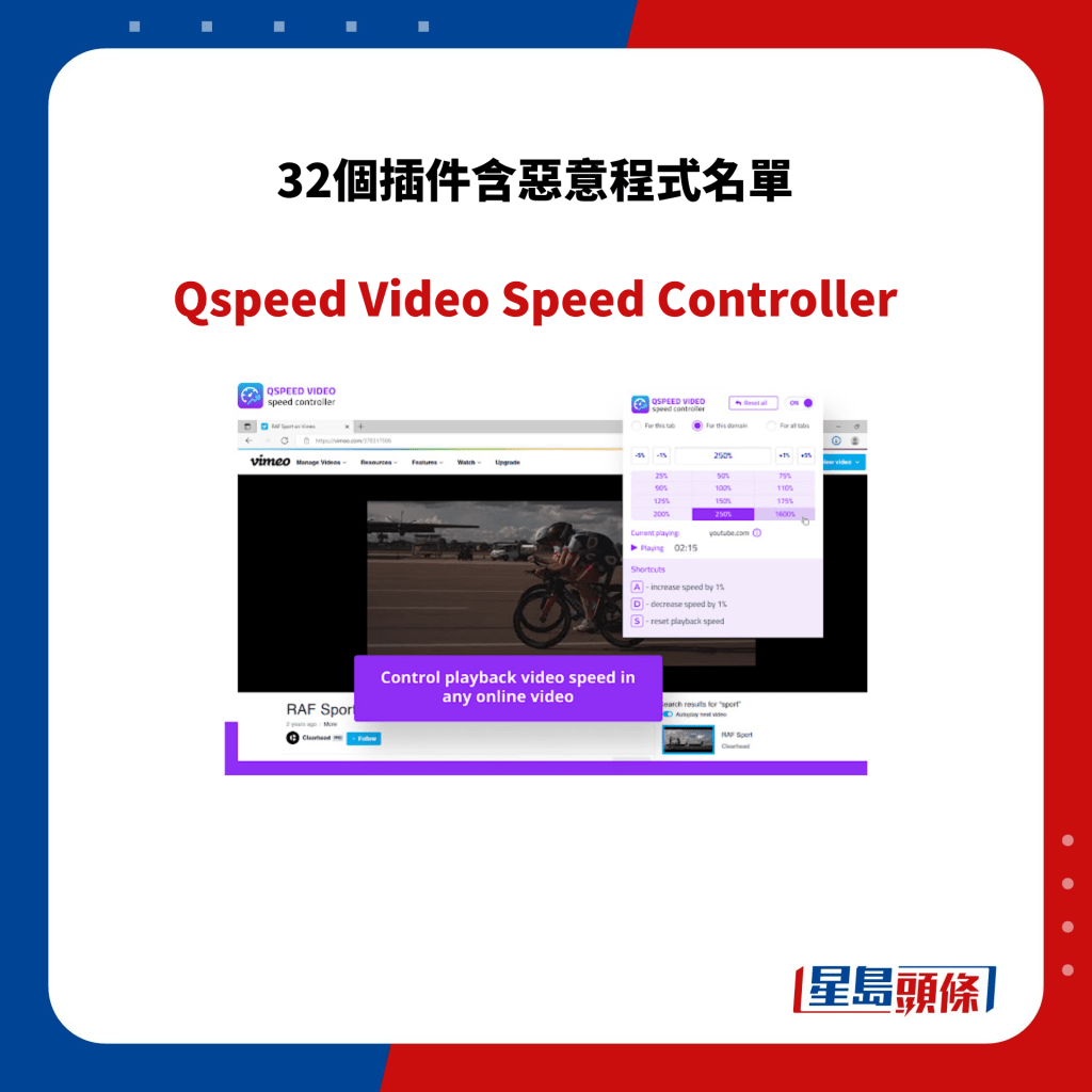 Qspeed Video Speed Controller