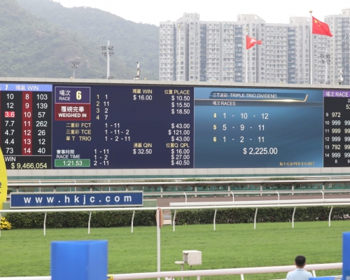 今日三T正獎每十元只派$2,225元。