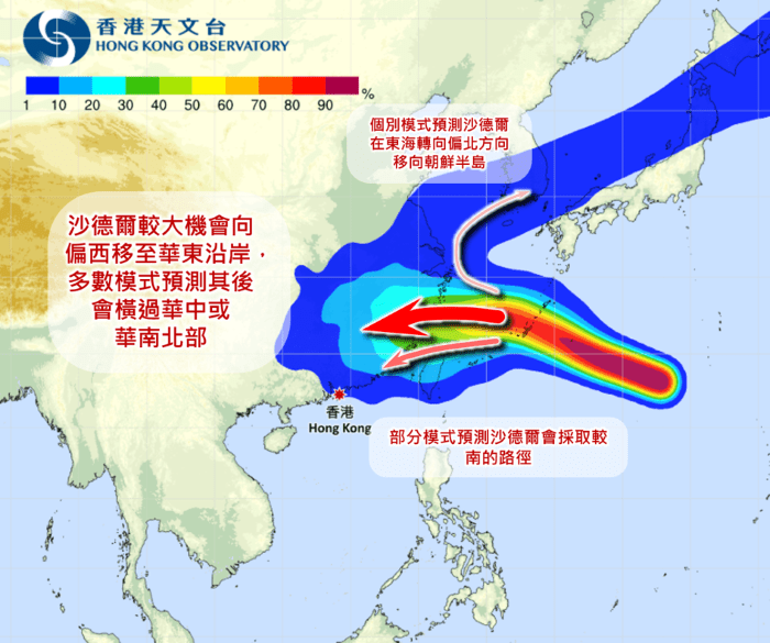 沙德爾的路徑概率預報。天文台網頁 沙德爾的路徑概率預報。天文台網頁