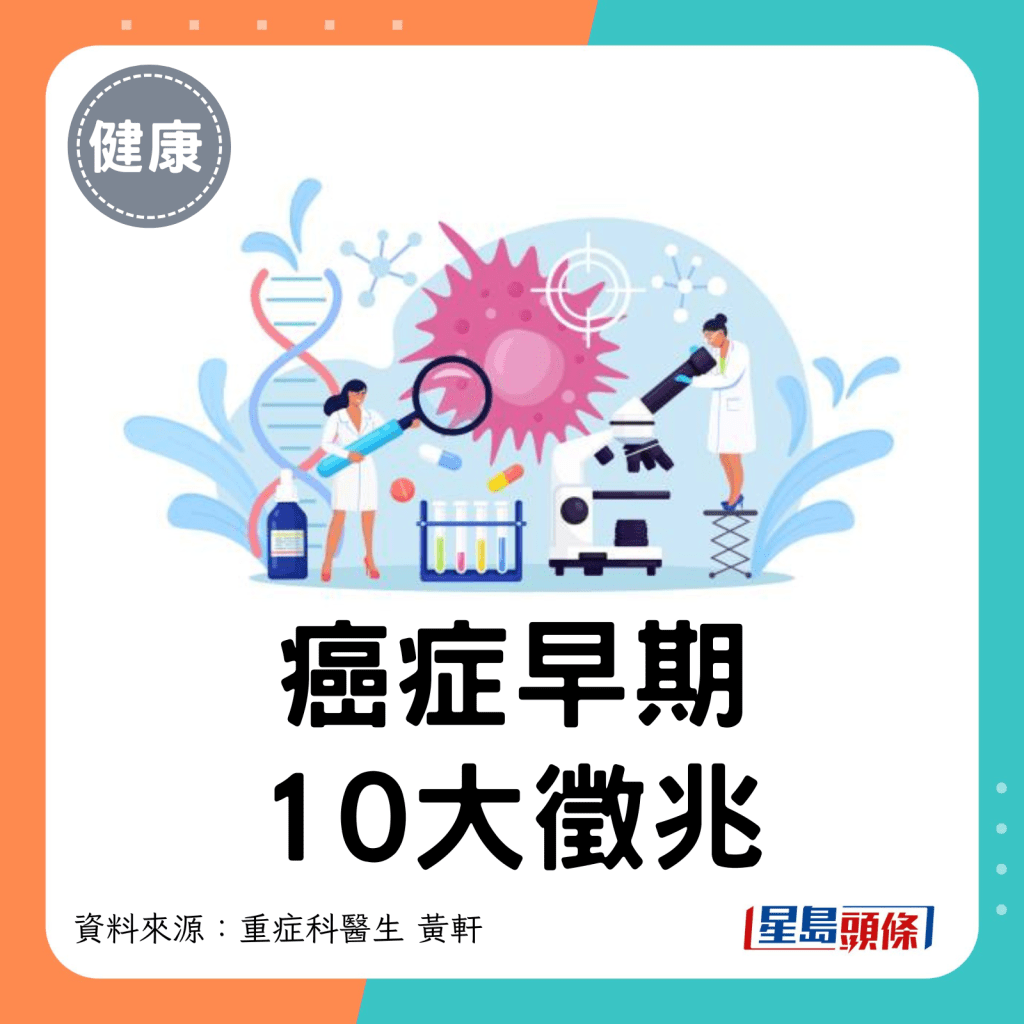 癌症早期10大徵兆