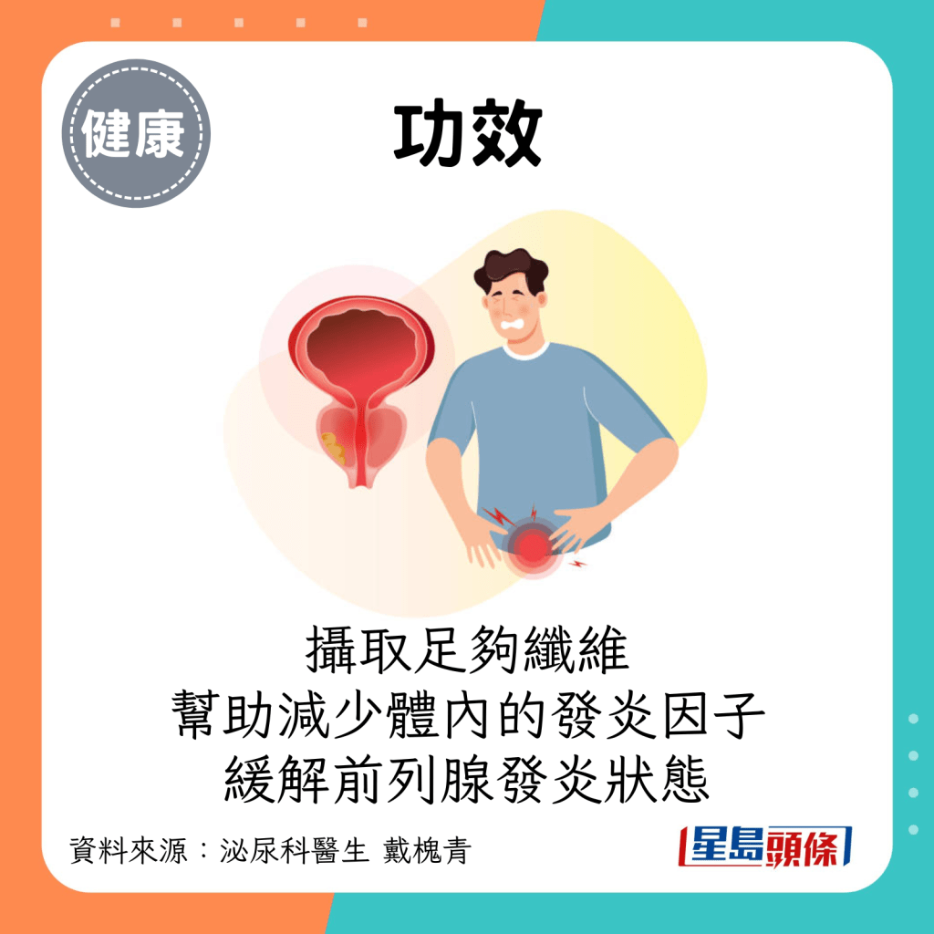 功效：摄取足够的纤维也能帮助减少体内的发炎因子，缓解发炎状态