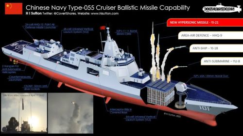 中國的055型驅逐艦是當今全球最大型驅逐艦，西方認為其應為巡洋艦。