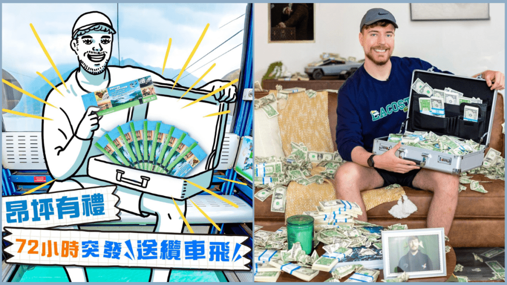 (左) 昂坪360送免費纜車門票;(右)MrBeast生日豪派5萬美元