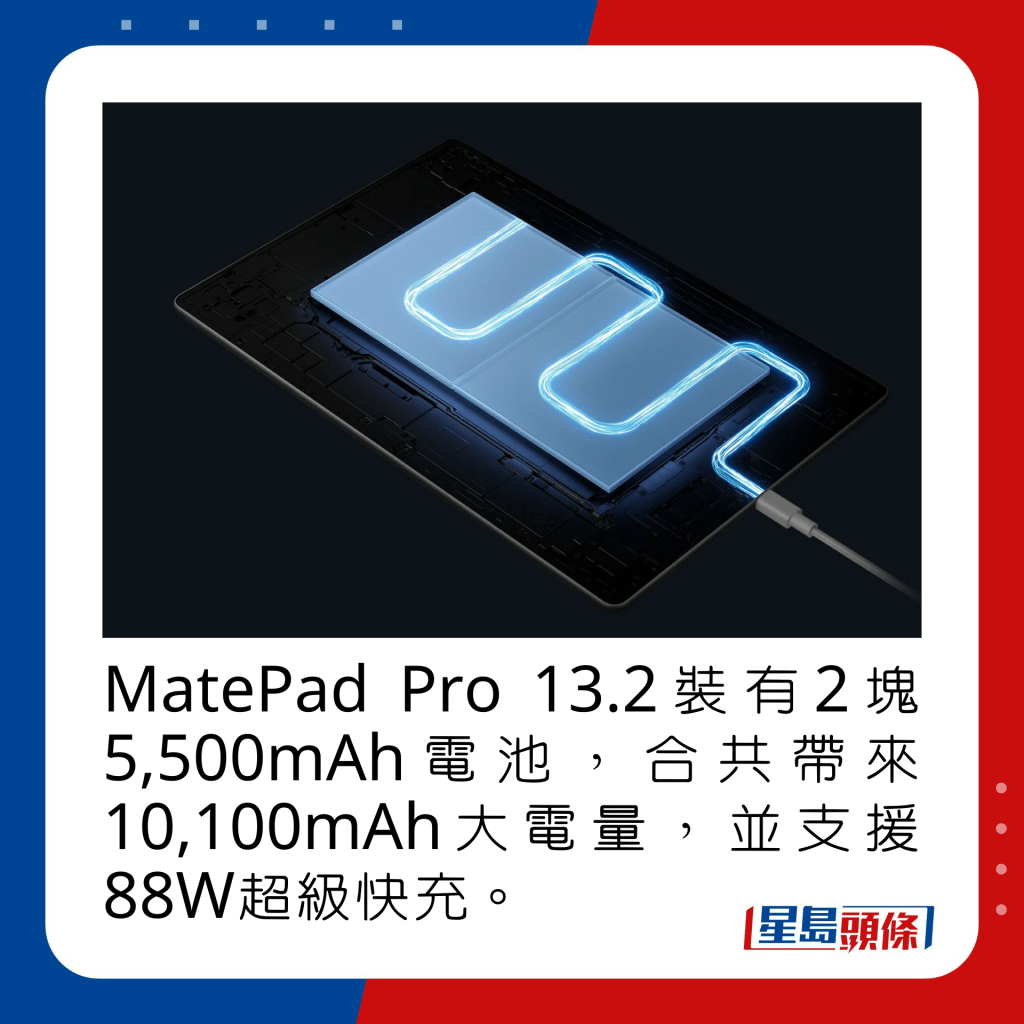 MatePad Pro 13.2裝有2塊5,500mAh電池，合共帶來10,100mAh大電量，並支援88W超級快充。