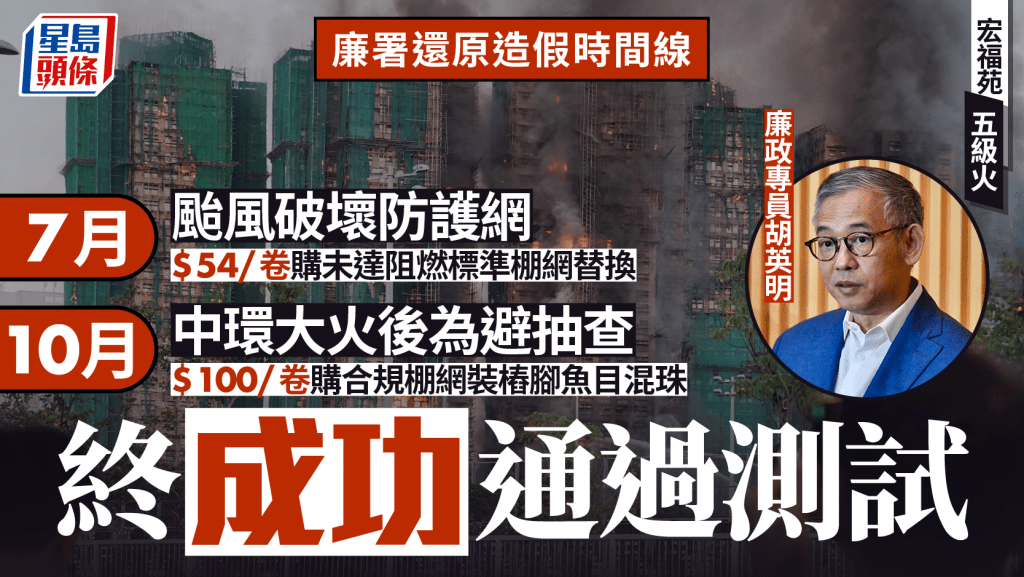 宏福苑五級火︱廉署還原造假時間線 為避抽查購少量阻燃棚網包樁腳 魚目混珠通過測試