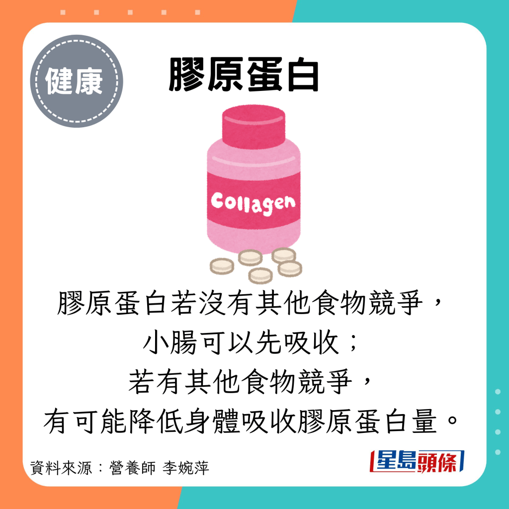 膠原蛋白：膠原蛋白若沒有其他食物競爭， 小腸可以先吸收； 若有其他食物競爭， 有可能降低身體吸收膠原蛋白量。