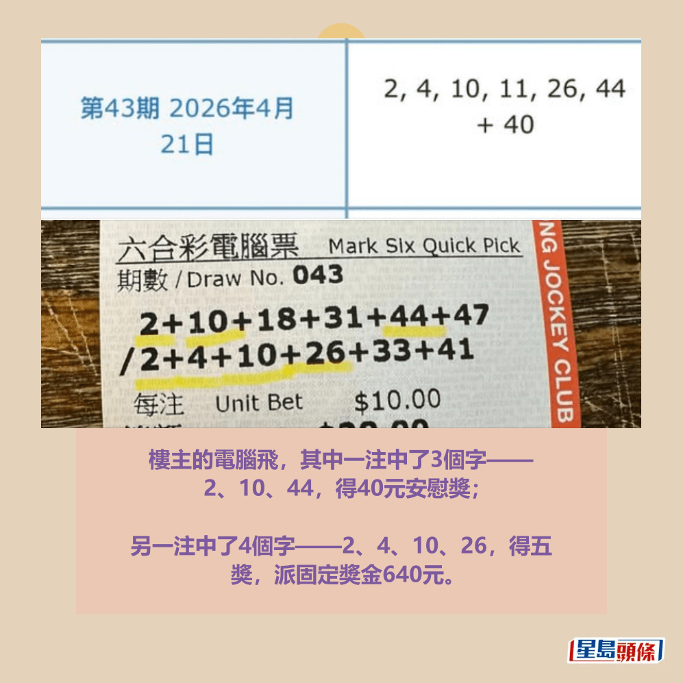 facebook截圖（資料來源：May Mak＠facebook齊齊研究六合彩！）