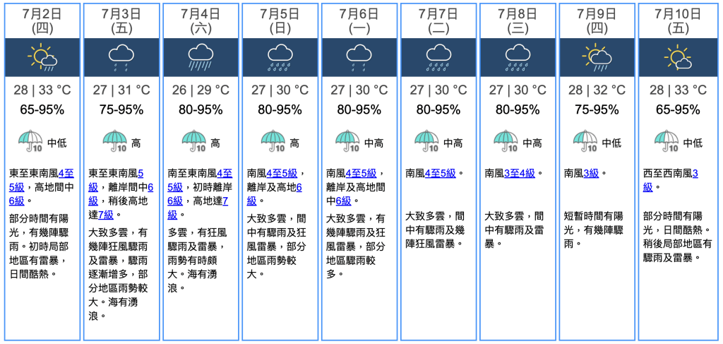 九天天气预报 九天天气预报