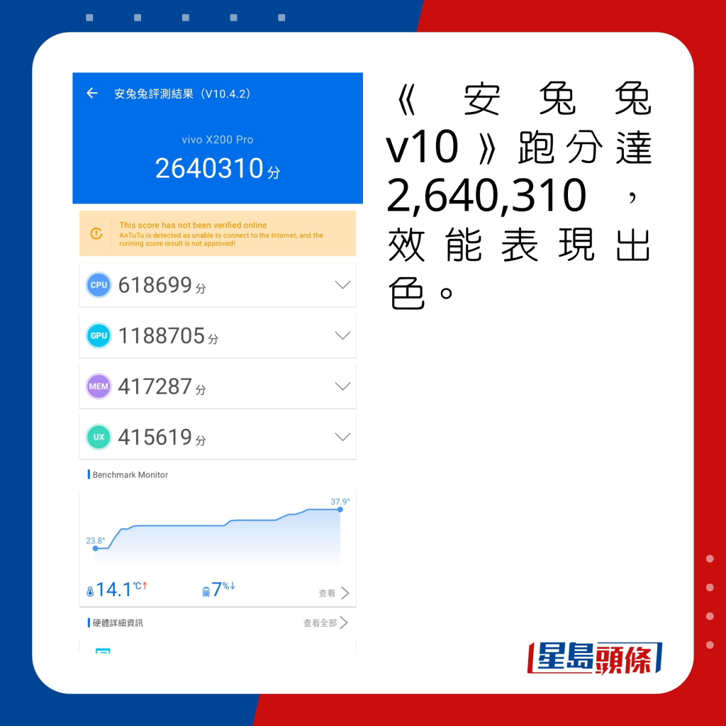 《安兔兔v10》跑分达2,640,310，效能表现出色。