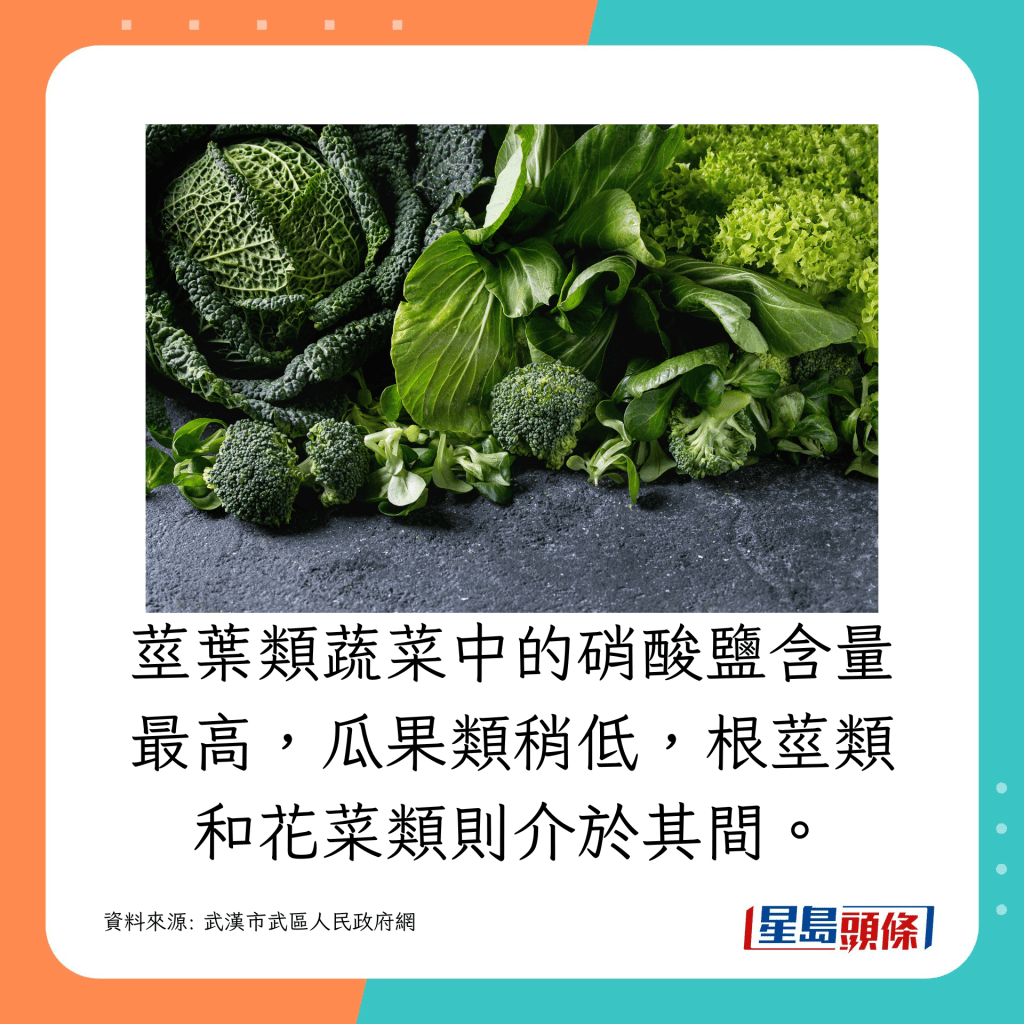 茎叶类蔬菜中的硝酸盐含量最高，瓜果类稍低，根茎类和花菜类则介于其间。