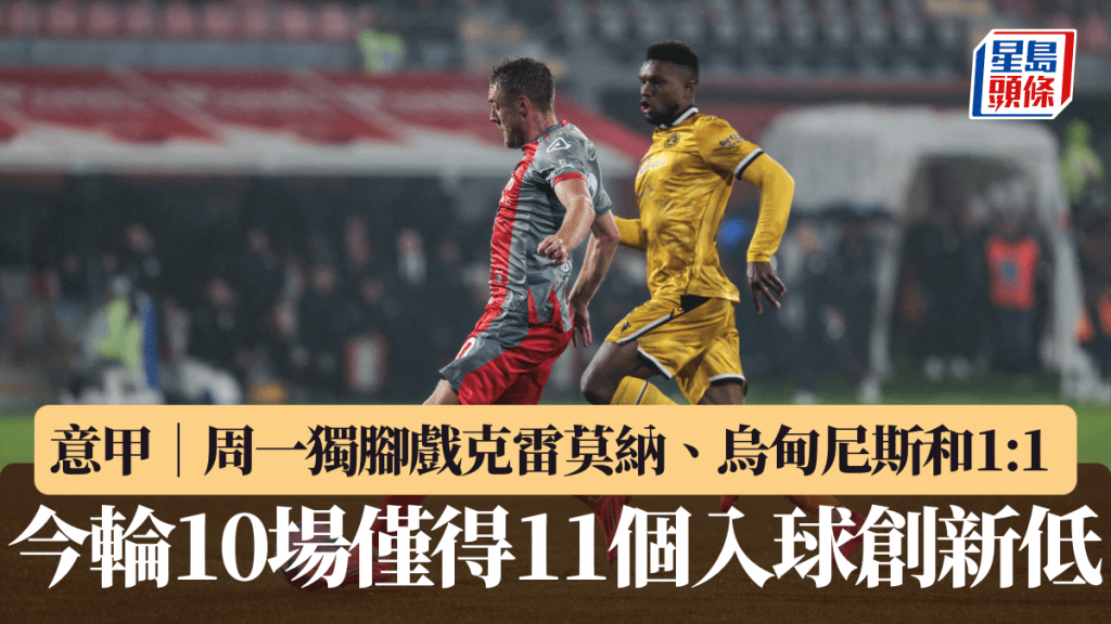 意甲│周一獨腳戲克雷莫納、烏甸尼斯和1:1 今輪10場僅得11個入球創新低。AFP圖片