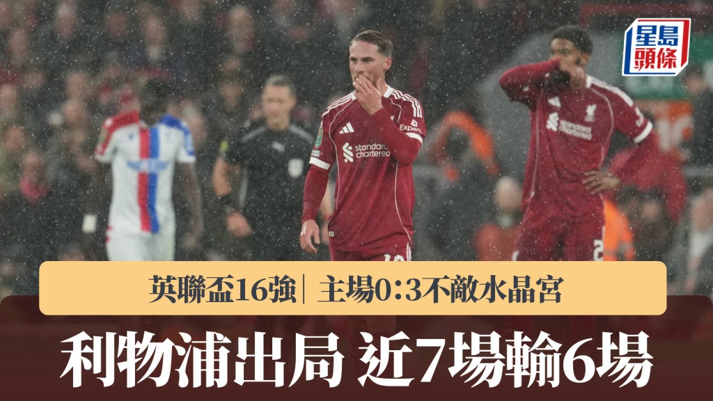 英聯賽盃16強|利物浦0:3水晶宮 各項賽事近7場輸6場。美聯社