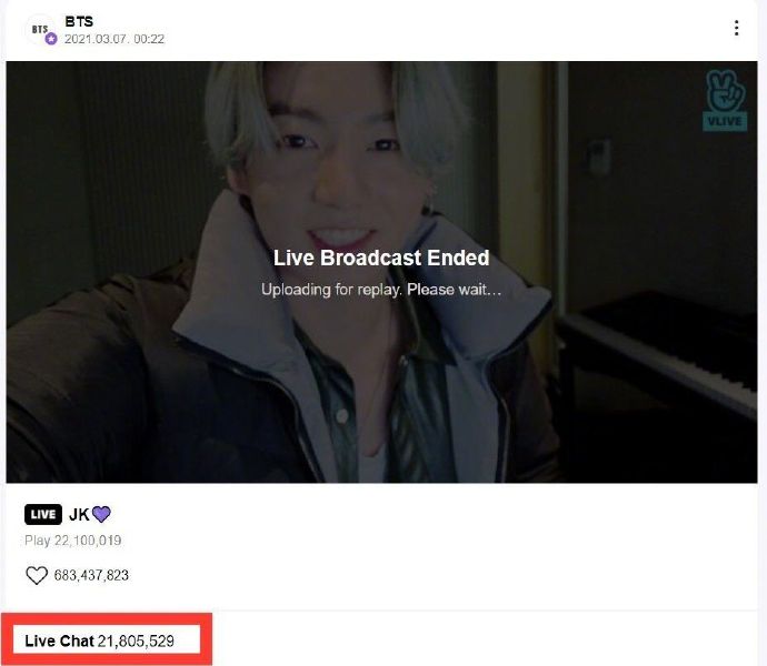 昨日JK喺VLIVE開直播,觀看人數超過2200萬。