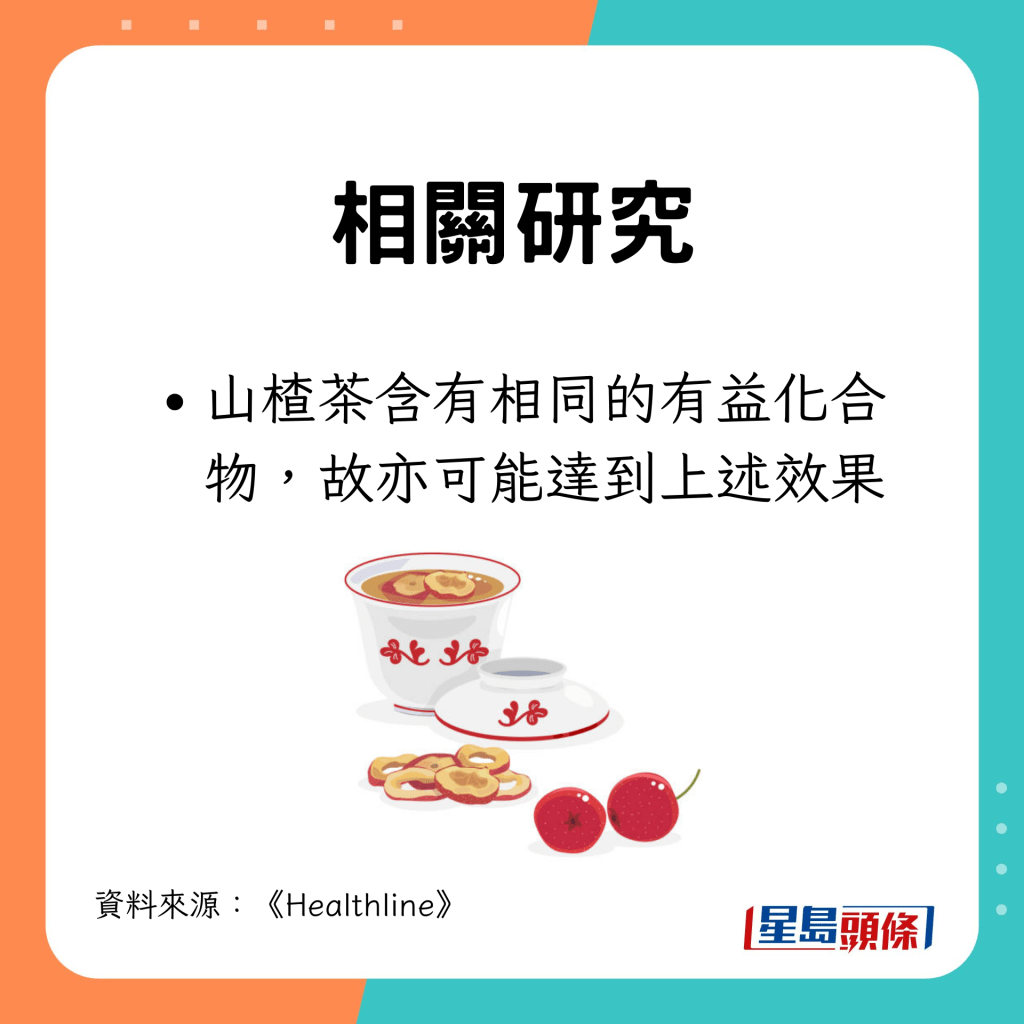 山楂茶含有相同的有益化合物，故亦可能达到上述效果