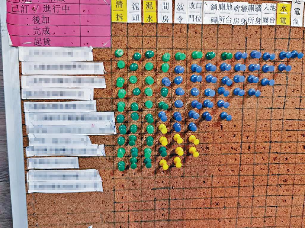 因太多工程同時進行,黃師傅特製了一塊報告板,記錄各單位的工程進度,如泥水、鋪磚和水電等,以免出錯。