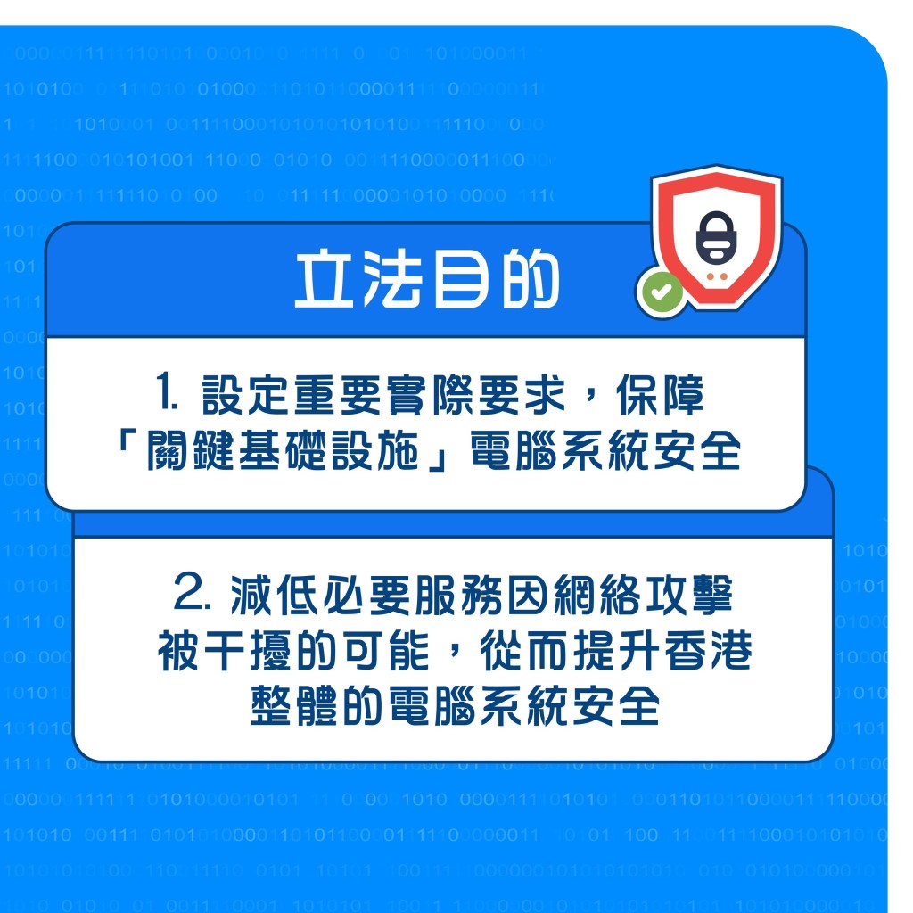 立法目的。保安局FB 立法目的。保安局FB