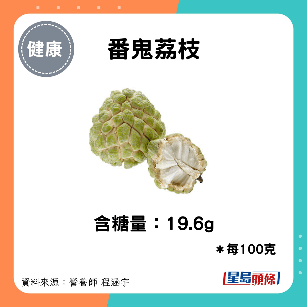 番鬼荔枝：含糖量：19.6g＊每100克