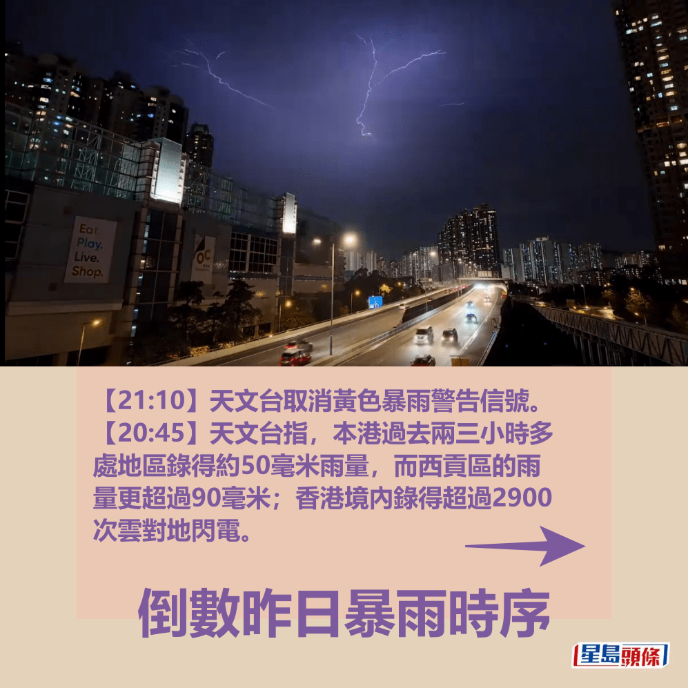 倒數昨日暴雨時序。相片資料來源： sveninhomekong＠Threads