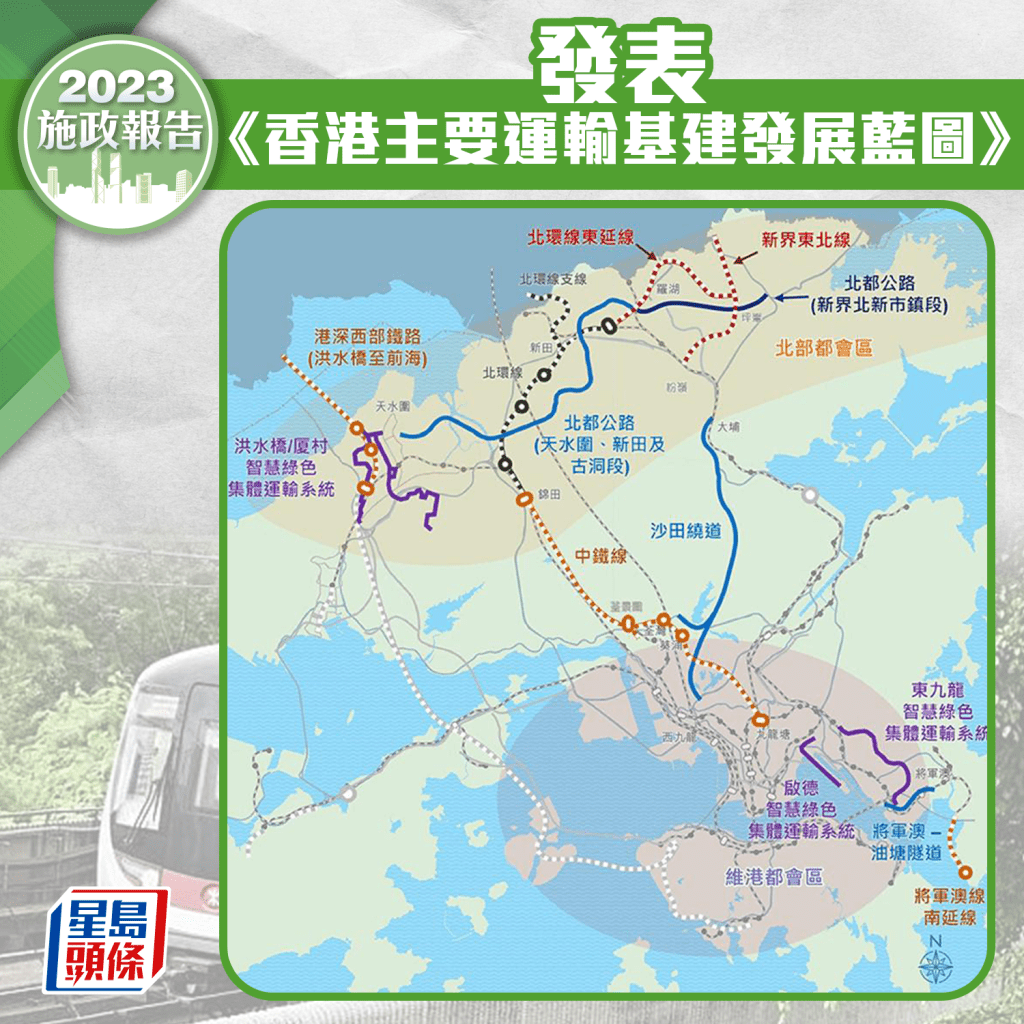 香港主要運輸基建發展藍圖