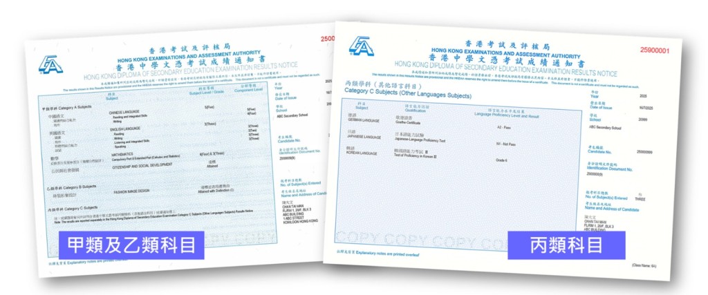 由DSE放榜2025開始,如考生報考了甲類及/或乙類和丙類科目,會獲發兩張成績通知書,一張為印有甲類及/或乙類科目的成績,而另一張則會印有丙類科目的成績。(圖片來源:考評局) 由DSE放榜2025開始,如考生報考了甲類及/或乙類和丙類科目,會獲發兩張成績通知書,一張為印有甲類及/或乙類科目的成績,而另一張則會印有丙類科目的成績。(圖片來源:考評局)