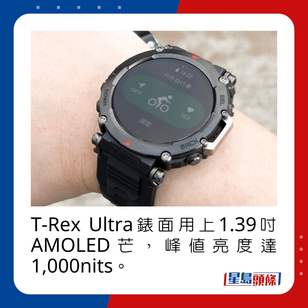 T-Rex Ultra錶面用上1.39吋AMOLED芒，峰值亮度達1,000nits。