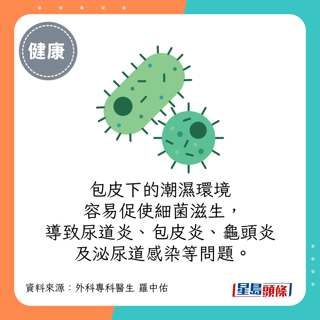 包皮下的潮湿环境容易促使细菌滋生，导致尿道炎、包皮炎、龟头炎及泌尿道感染等问题。