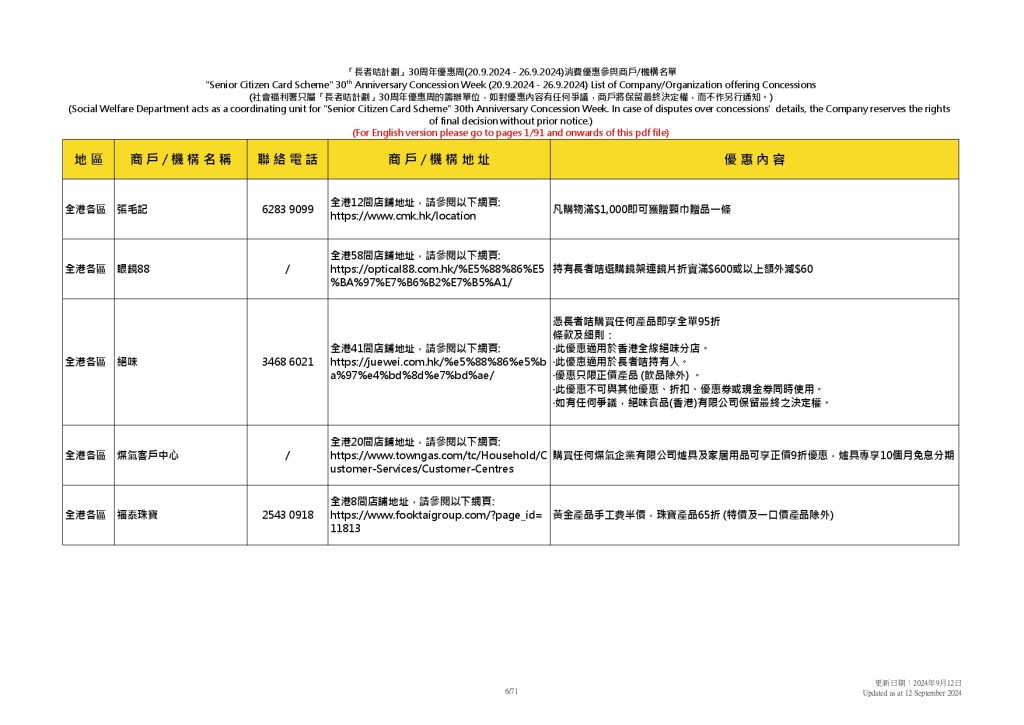 長者咭30周年優惠周｜連鎖商戶折扣優惠