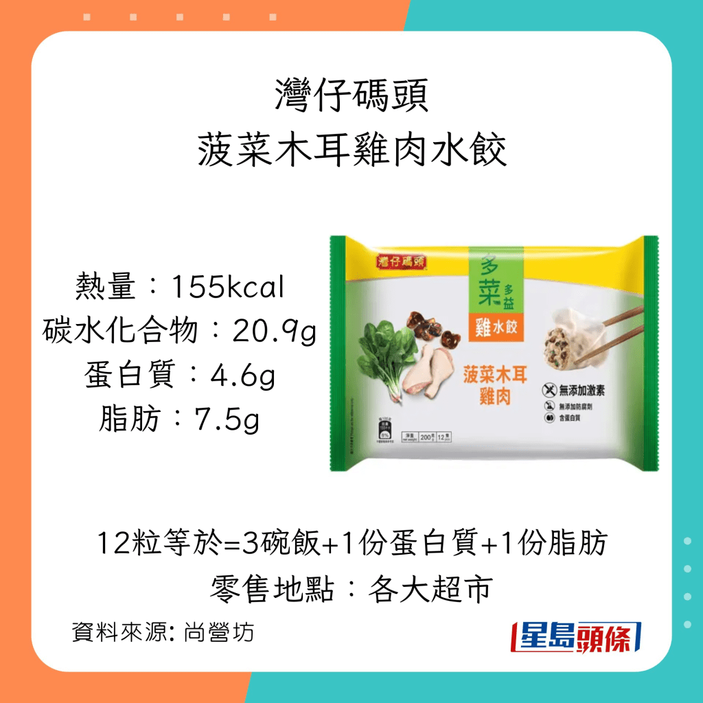 減肥之選 低脂雞肉餃：灣仔碼頭 - 菠菜木耳雞肉水餃 （每100克計）