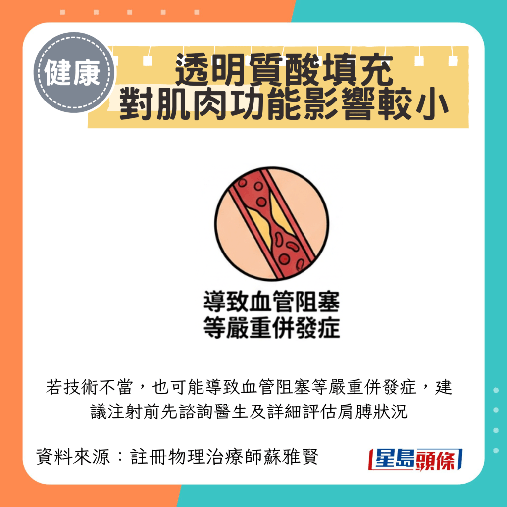 若技术不当，也可能导致血管阻塞等严重并发症，建议注射前先咨询医生及详细评估肩膊状况