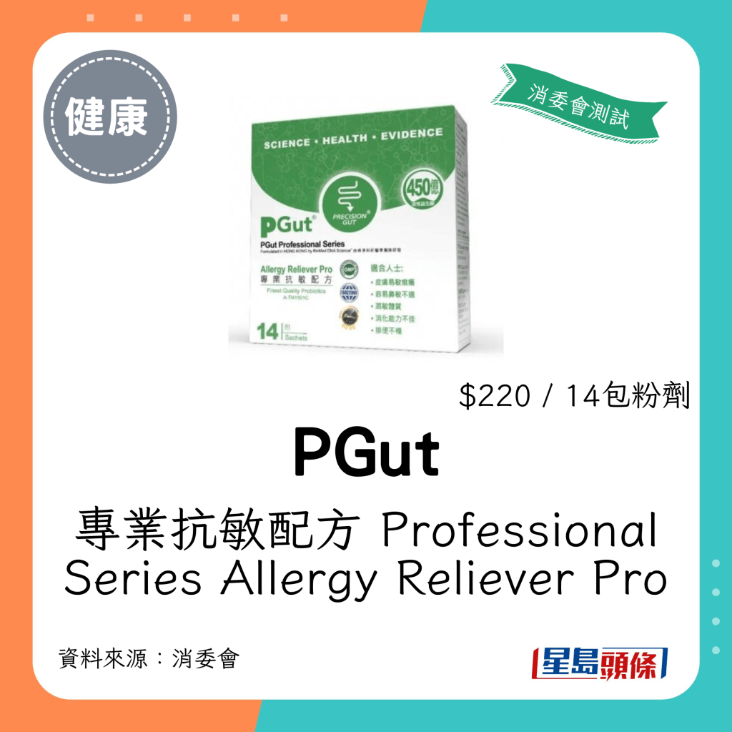 PGut 專業抗敏配方 Professional Series Allergy Reliever Pro