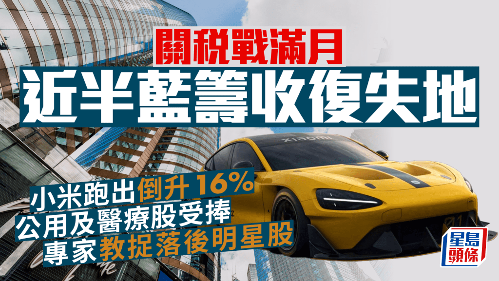 關稅戰滿月近半藍籌收復失地 小米跑出倒升16% 公用及醫療股受捧 專家教捉落後明星股
