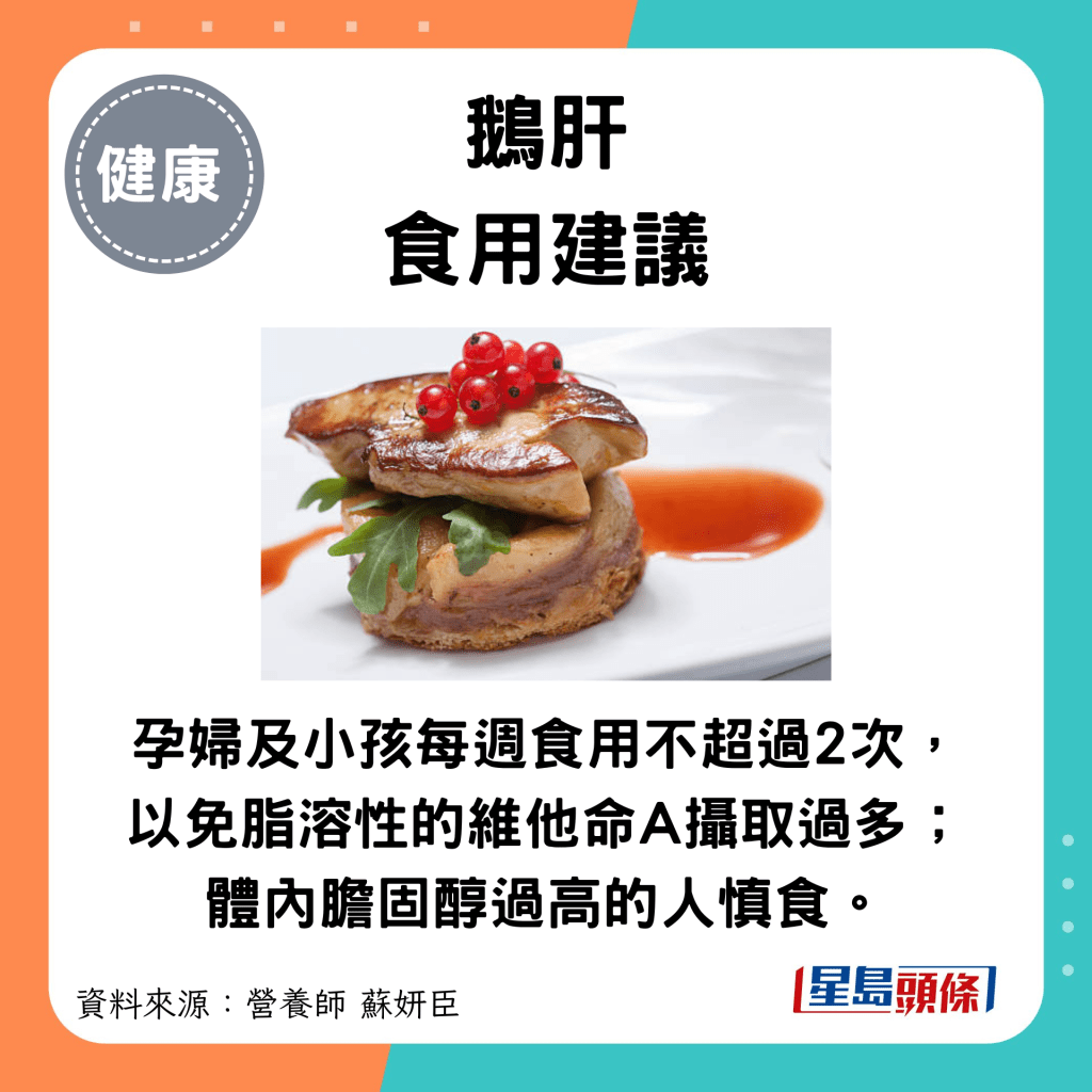 鹅肝食用建议：孕妇及小孩每周食用不超过2次，以免脂溶性的维他命A摄取过多；体内胆固醇过高的人慎食。