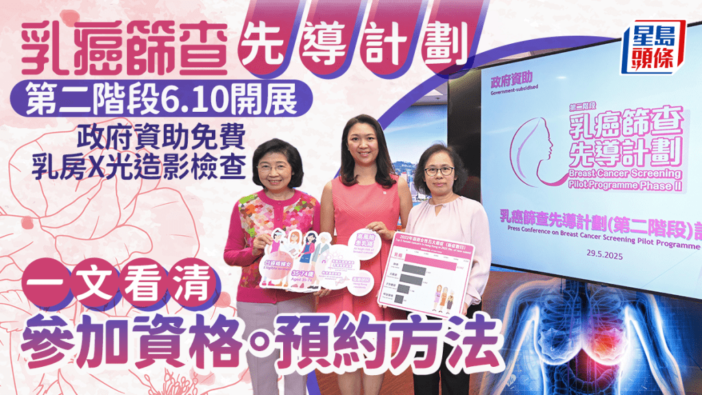 乳癌篩查先導計劃|第二階段6.10展開 政府資助免費乳房X光造影檢查 一文看清參加資格/預約方法