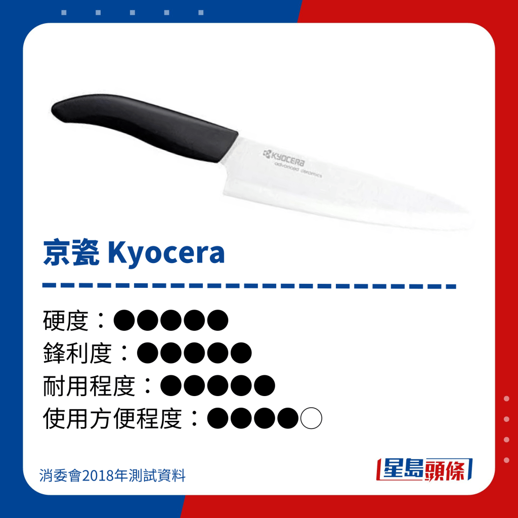 京瓷 Kyocera  陶瓷刀