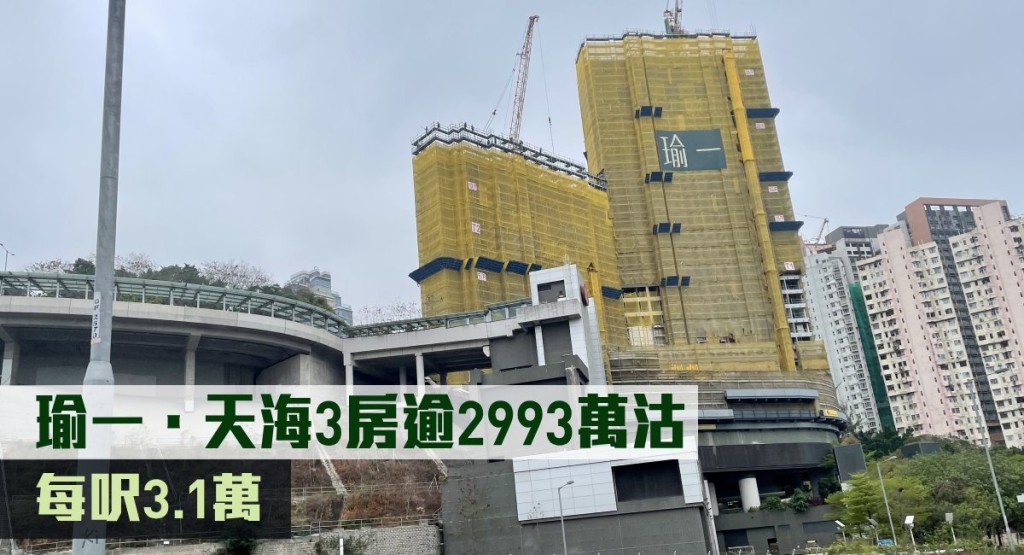 瑜一．天海3房逾2993万沽，每呎3.1万。