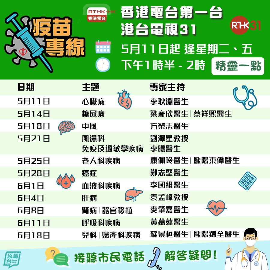 添馬台FB