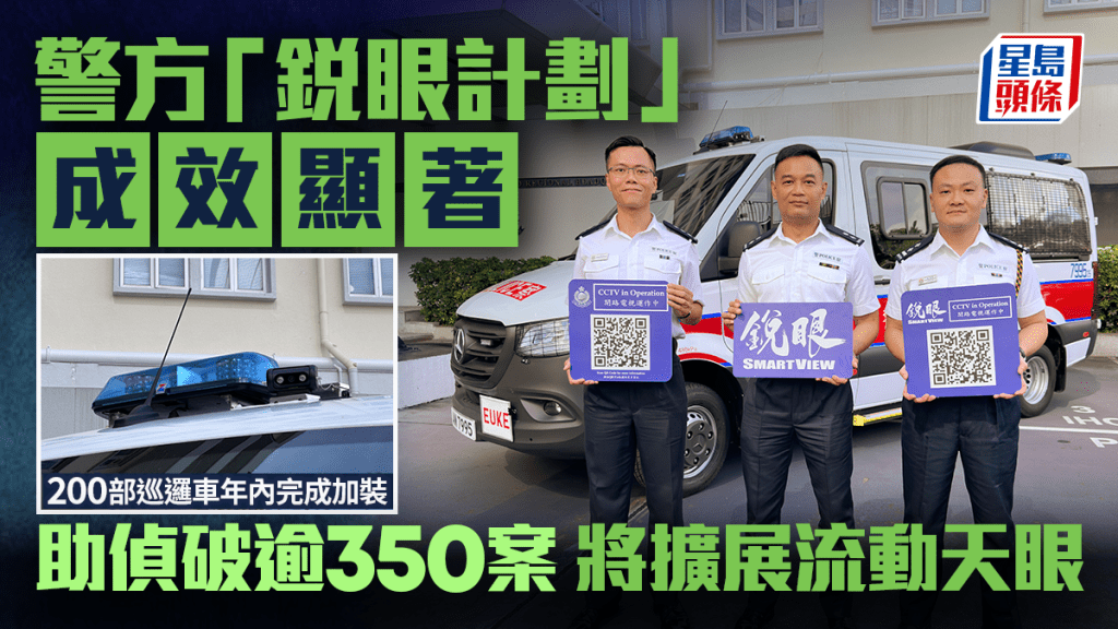 警「銳眼」計劃助破逾350案 年內擴展至巡邏車裝流動天眼 研究整合私人閉路電視