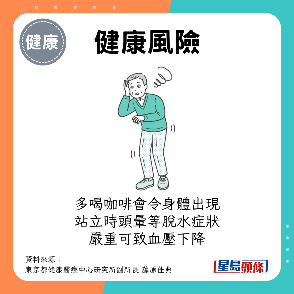 咖啡是一种利尿剂，多喝会令身体出现站立时头晕等脱水症状，严重可致血压下降等症状。