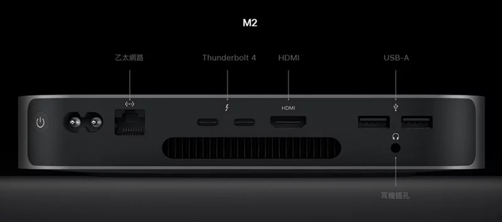 M2 机型配备两个 Thunderbolt 4 连接埠，支援最多两台外接显示器。
