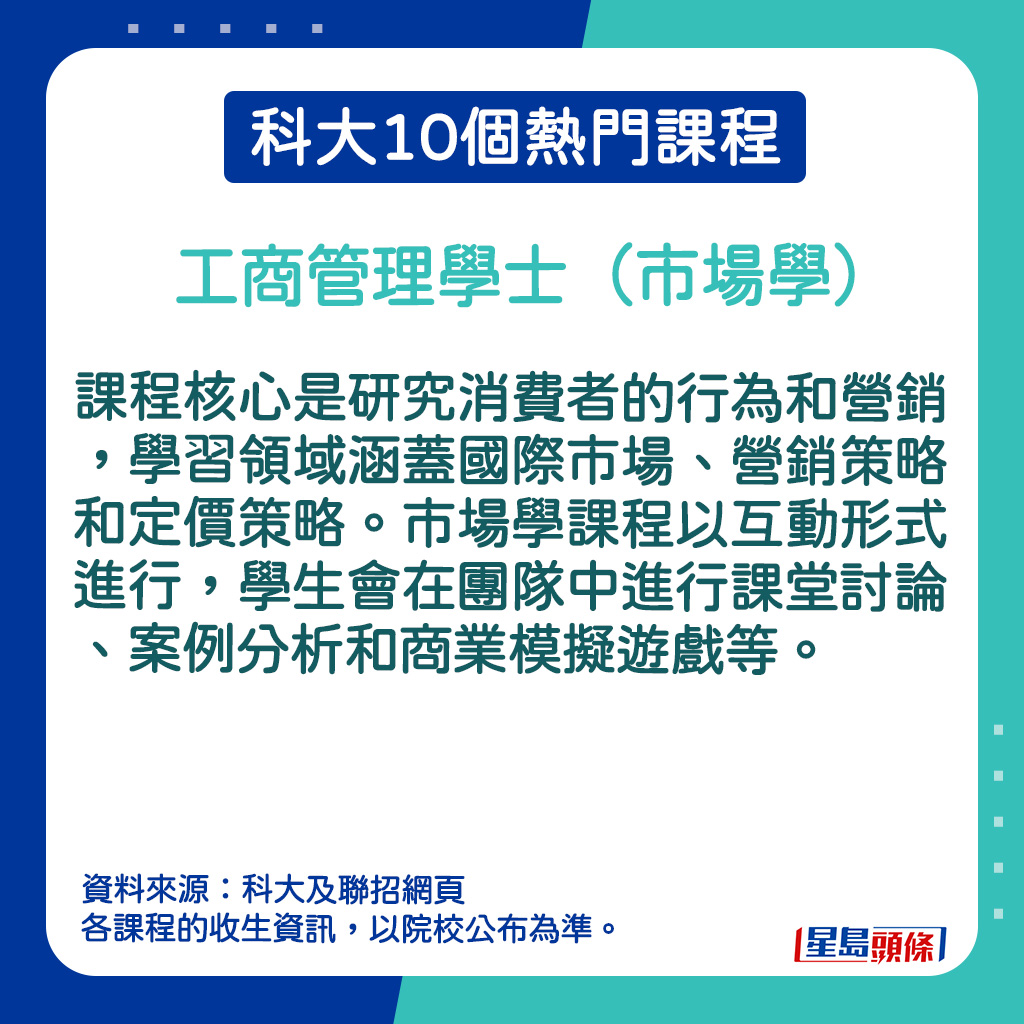 工商管理學士（市場學）的課程內容。