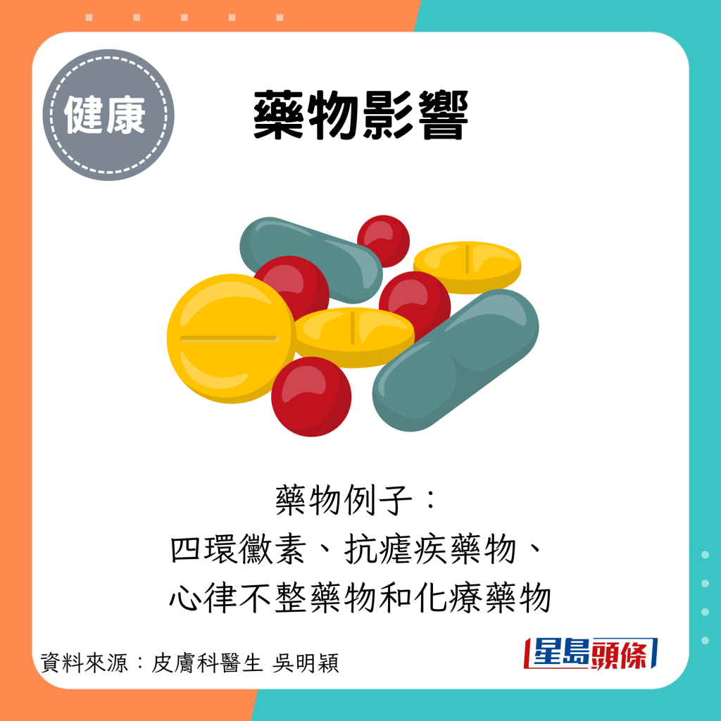 药物影响：药物例子： 四环霉素、抗疟疾药物、 心律不整药物和化疗药物