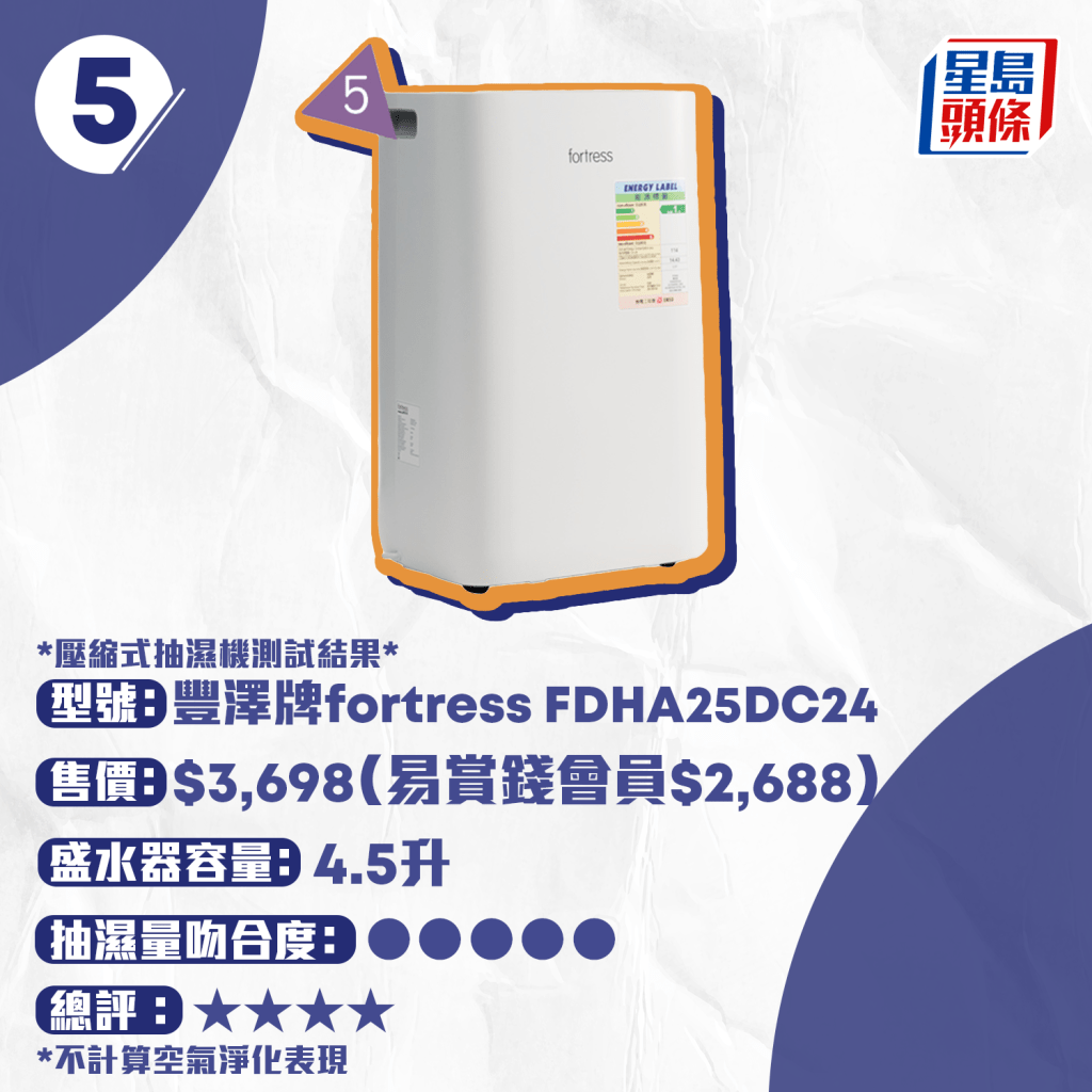 豐澤牌 fortress FDHA25DC24