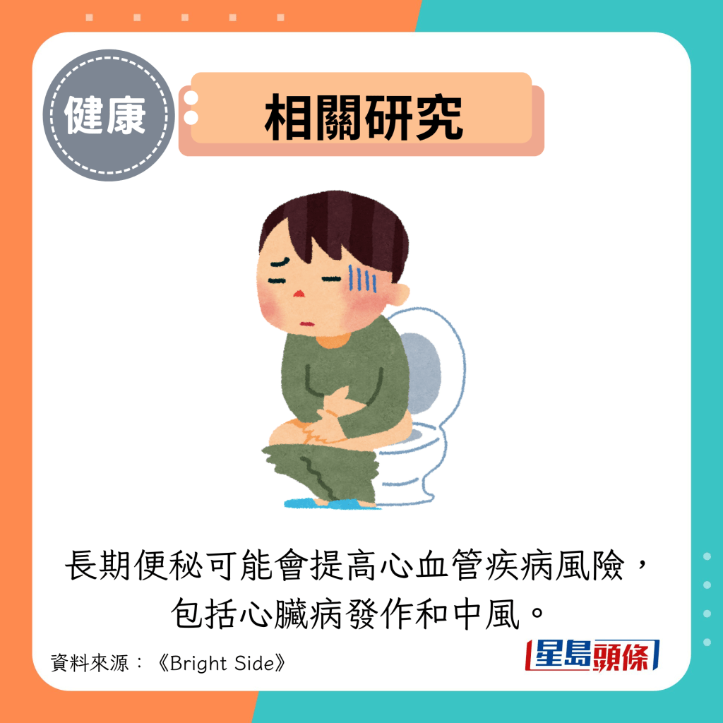 相关研究：长期便秘可能会提高心血管疾病风险， 包括心脏病发作和中风。