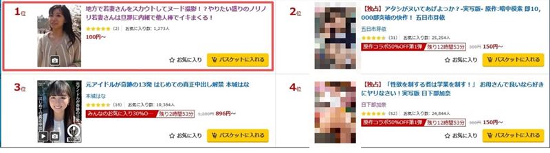 被指疑是冈本小百合出演的AV旧作,受消息带动重成销冠。FANZA网站 被指疑是冈本小百合出演的AV旧作,受消息带动重成销冠。FANZA网站