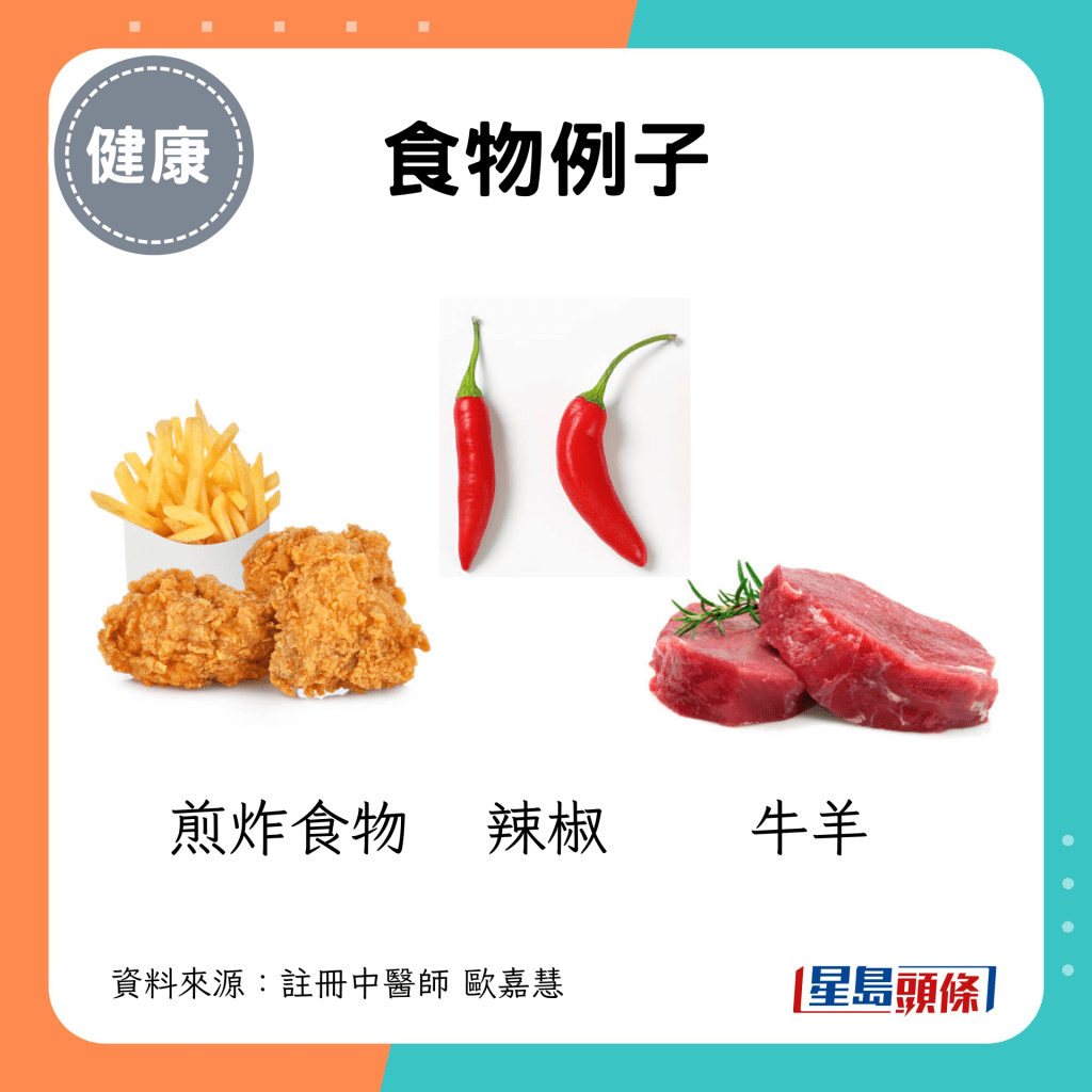 例如煎炸食物、辣椒、牛羊
