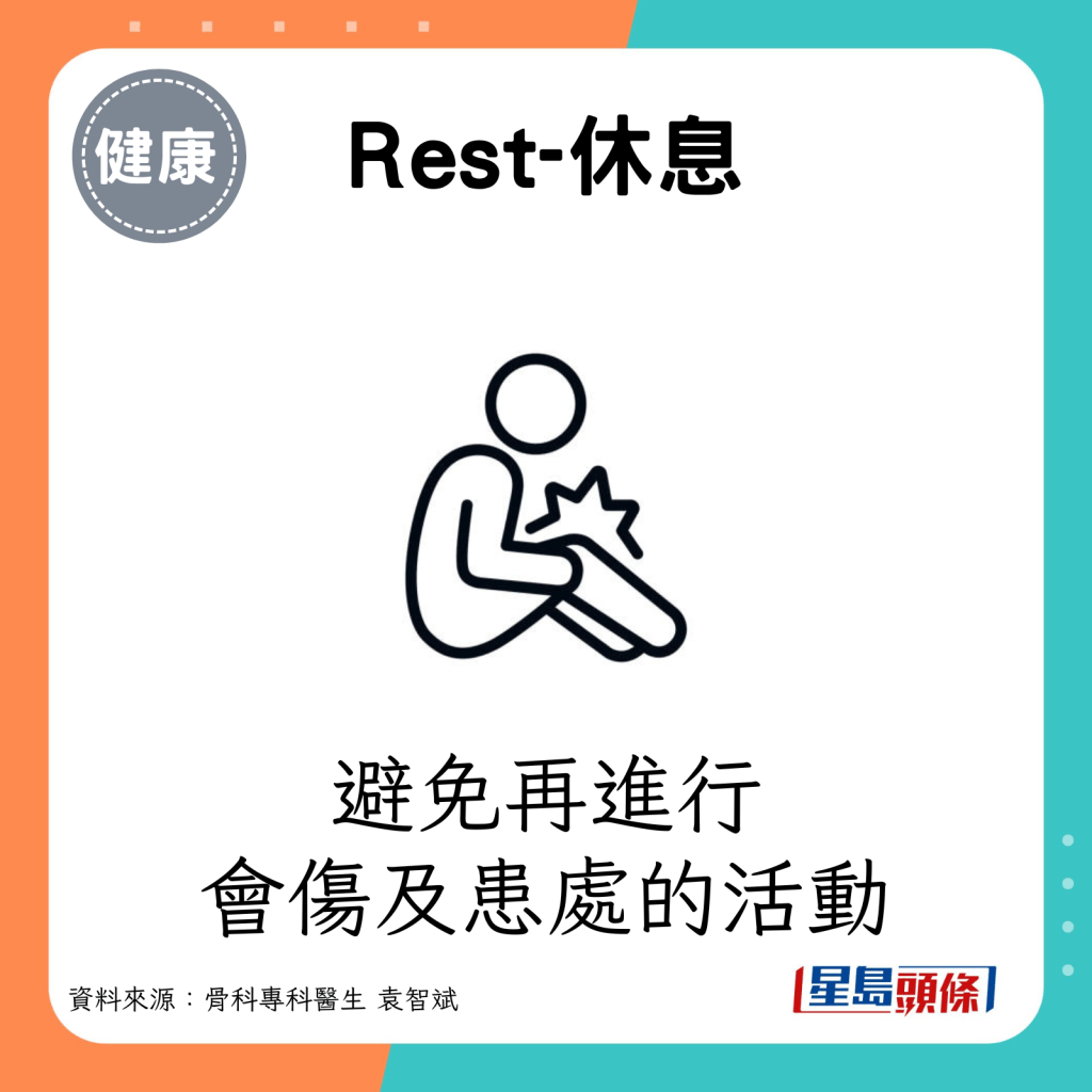 R（Rest-休息）：避免再進行會傷及患處的活動。